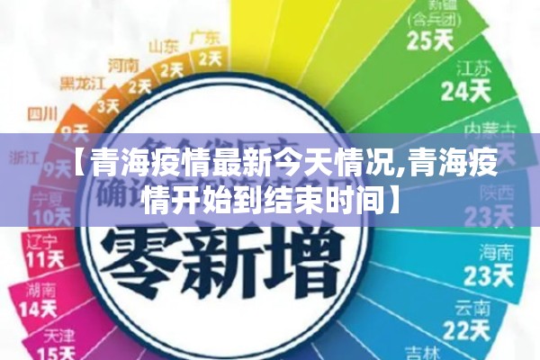 【青海疫情最新今天情况,青海疫情开始到结束时间】