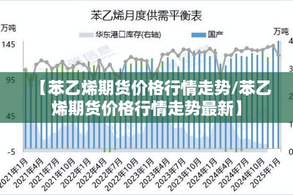 【新浪国际期货实时行情/新浪期货实时行情专家答疑】
