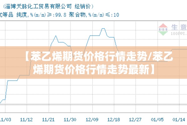 【苯乙烯期货价格行情走势/苯乙烯期货价格行情走势最新】 【苯乙烯期货价格行情走势/苯乙烯期货价格行情走势最新】