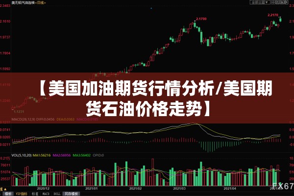 【美国加油期货行情分析/美国期货石油价格走势】 【美国加油期货行情分析/美国期货石油价格走势】