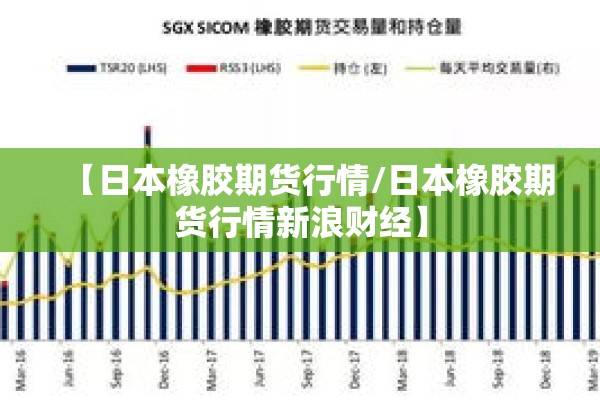 生猪期货5月行情走势图（生猪期货行情分析）
