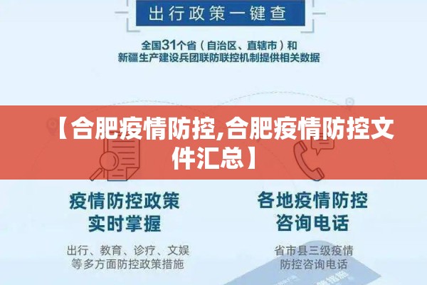 【合肥疫情防控,合肥疫情防控文件汇总】