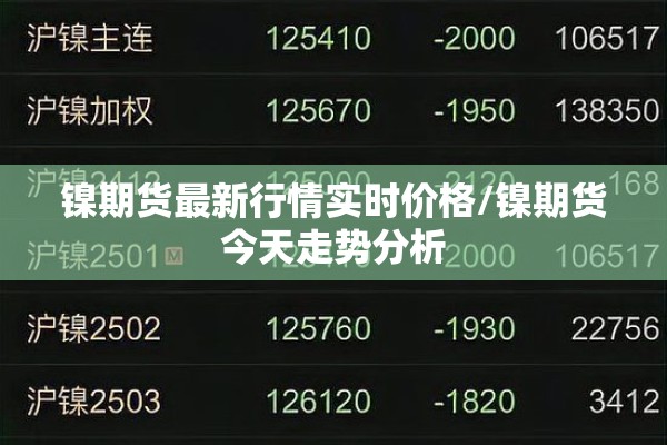 镍期货最新行情实时价格/镍期货今天走势分析