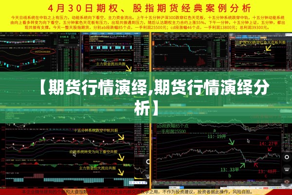 【期货行情演绎,期货行情演绎分析】 【期货行情演绎,期货行情演绎分析】