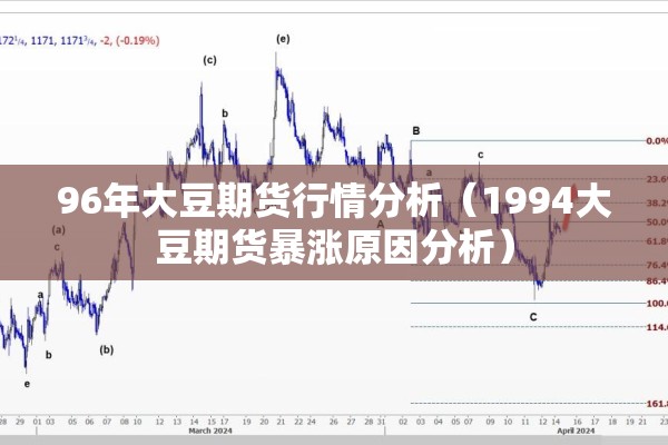 【期货交易所行情软件下载/期货交易App下载】