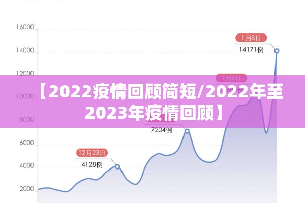 【澳门疫情密切接触者/澳门上周新增新冠病例】