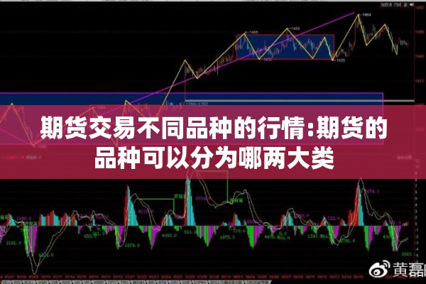 期货交易不同品种的行情:期货的品种可以分为哪两大类