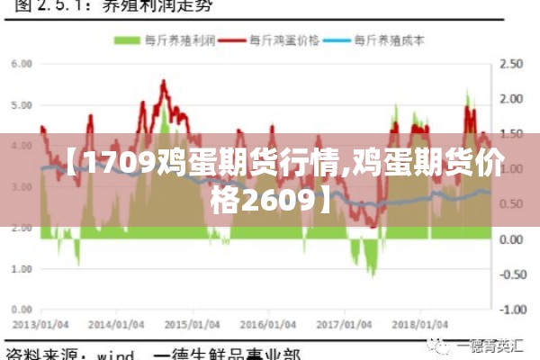 【沥青期货主力行情,沥青期货主力行情最新消息】