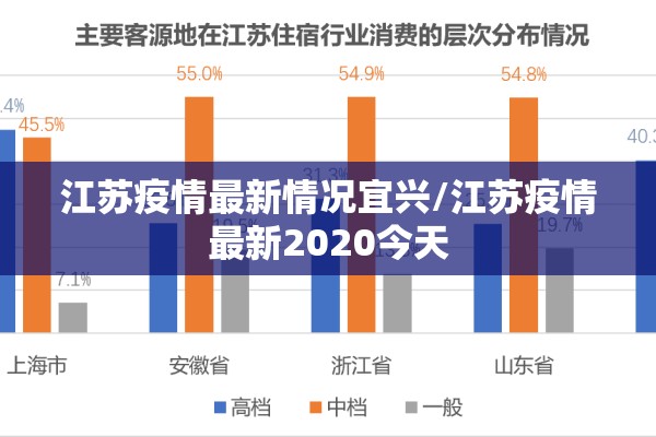 北京疫情出入京规定（出入北京通知）