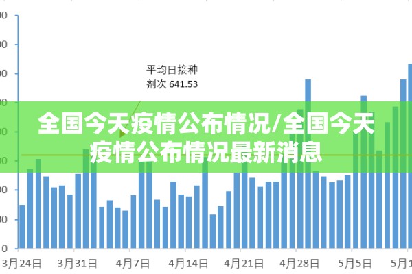鄂尔多斯康巴什疫情:鄂尔多斯市康巴什规划图
