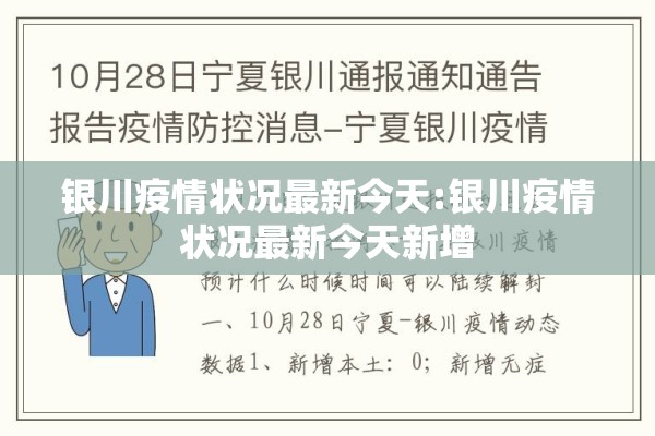 银川疫情状况最新今天:银川疫情状况最新今天新增