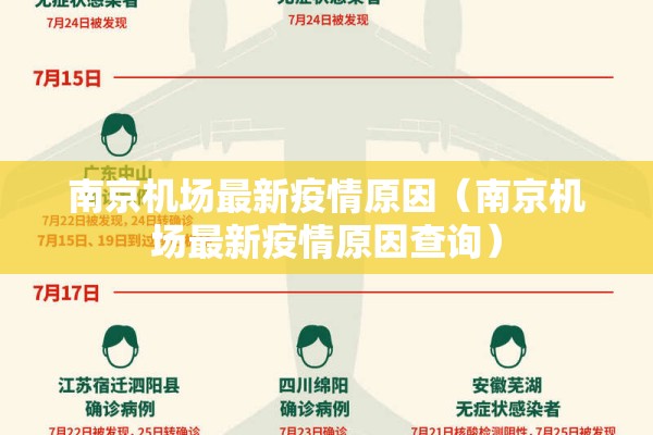【北京五星级酒店疫情/北京五星级酒店最新开放名单】