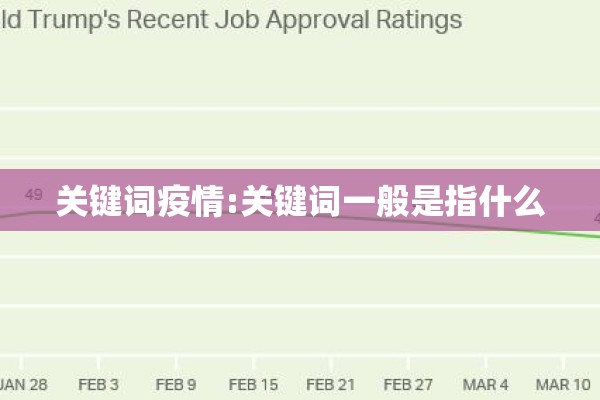 关键词疫情:关键词一般是指什么