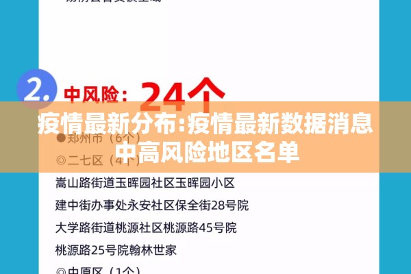 疫情最新分布:疫情最新数据消息中高风险地区名单 疫情最新分布:疫情最新数据消息中高风险地区名单