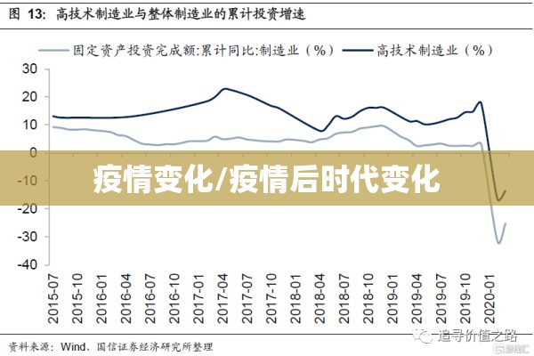 新疫情最新/新疫情最新官方消息