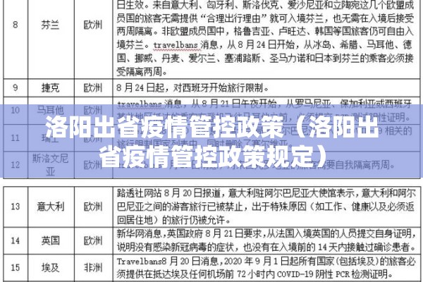 洛阳出省疫情管控政策（洛阳出省疫情管控政策规定）