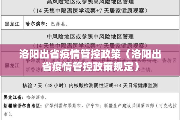 洛阳出省疫情管控政策（洛阳出省疫情管控政策规定）