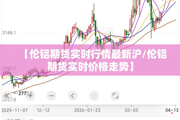 期货抓住行情起爆点/期货怎样才能抓住最强趋势