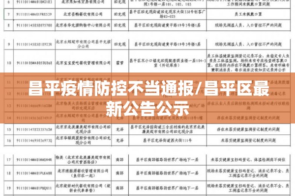昌平疫情防控不当通报/昌平区最新公告公示