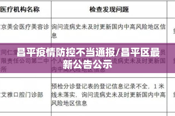 昌平疫情防控不当通报/昌平区最新公告公示