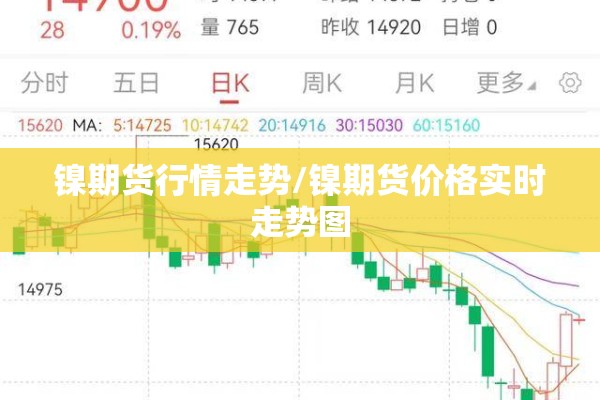 镍期货行情走势/镍期货价格实时走势图 镍期货行情走势/镍期货价格实时走势图