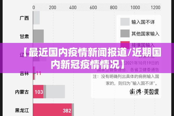 【最近国内疫情新闻报道/近期国内新冠疫情情况】