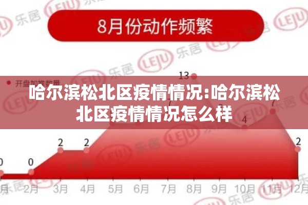 4月国内疫情最新消息:2022年4月疫情形势