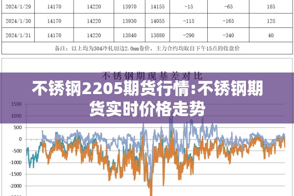 疫情防控小报初中:疫情手抄报