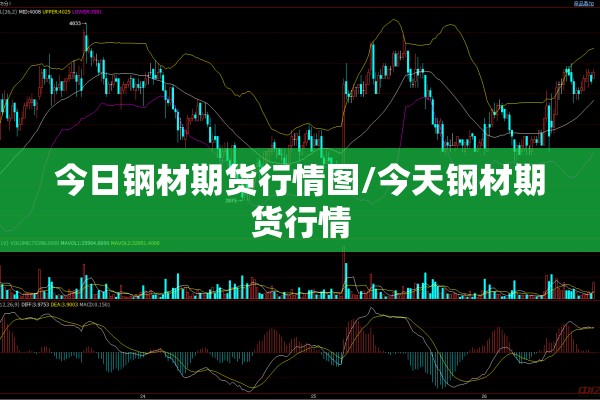 【郑州橡胶期货行情分析,郑州橡胶市场在哪里】