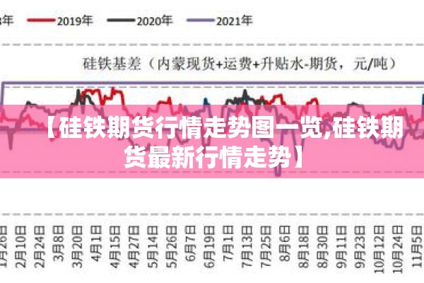【21年苹果期货行情如何/2021苹果期货最新消息】