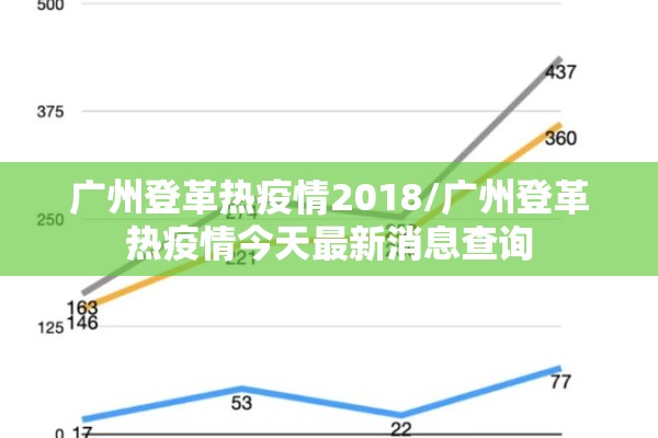 【今日国内疫情防控,今日国内疫情防控最新政策】