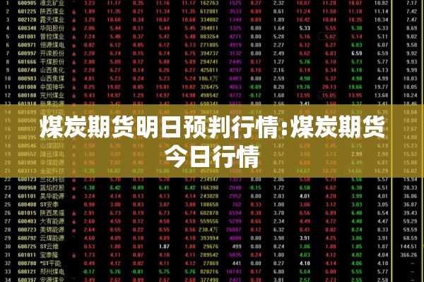 【硅铁期货行情走势图一览,硅铁期货最新行情走势】