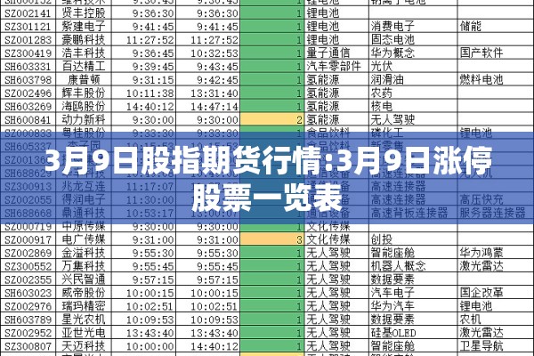 税务疫情防控（税务攻坚）