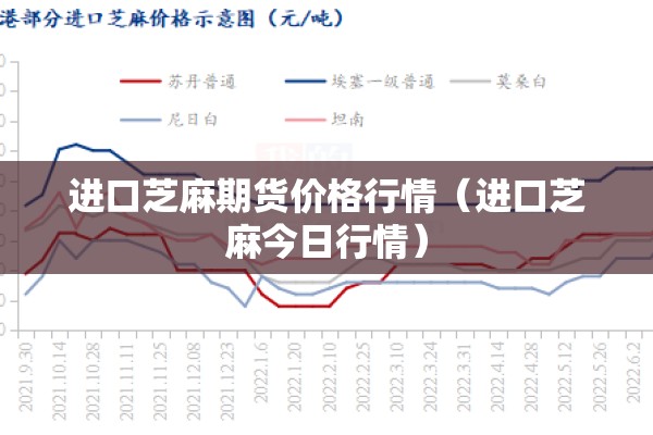 进口芝麻期货价格行情(进口芝麻今日行情) 进口芝麻期货价格行情(进口芝麻今日行情)