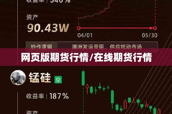 网页版期货行情/在线期货行情 网页版期货行情/在线期货行情