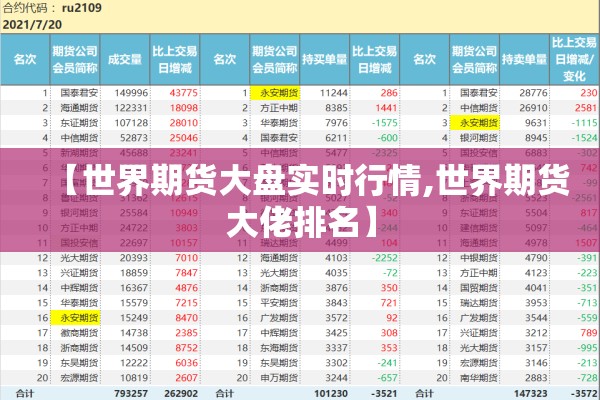 今日日橡胶期货行情/今日橡胶期货最新价格
