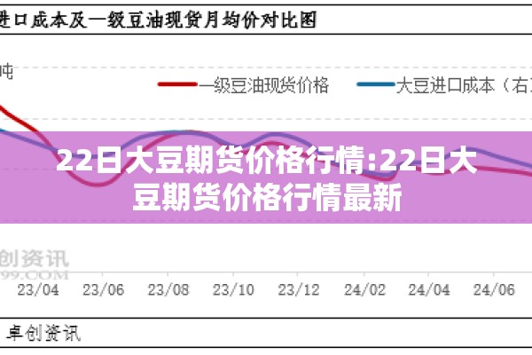 22日大豆期货价格行情:22日大豆期货价格行情最新