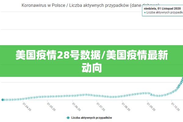 疫情战争:疫情战争是谁发起的