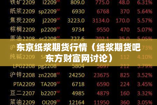 东京纸浆期货行情（纸浆期货吧东方财富网讨论）
