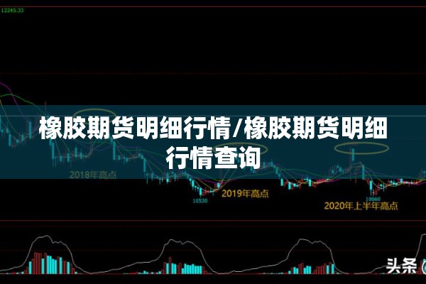 昨晚期货煤炭行情走势图（昨晚期货煤炭行情走势图片）