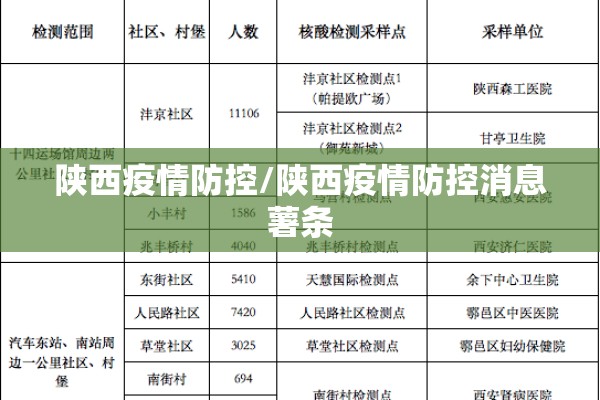 橡胶期货明细行情/橡胶期货明细行情查询
