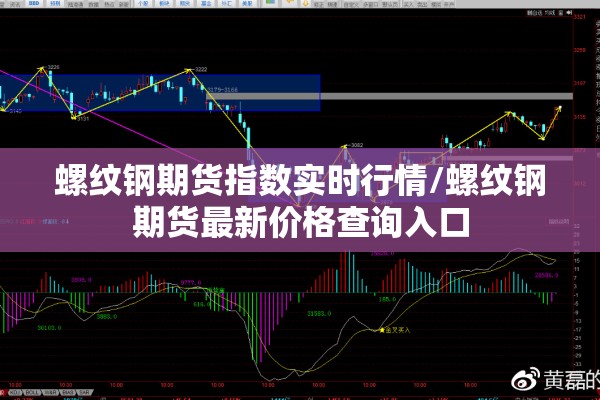 菜油油期货行情今日实时:菜油油期货行情今日实时查询