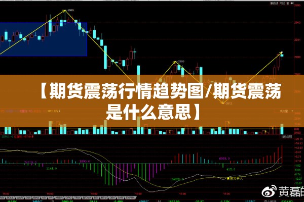 【期货震荡行情趋势图/期货震荡是什么意思】
