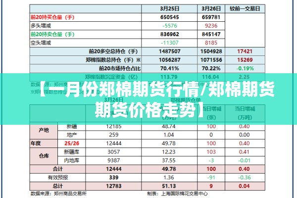今天钢筋期货行情:今天钢筋期货行情怎么样