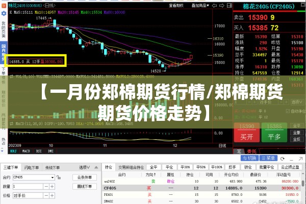 【一月份郑棉期货行情/郑棉期货期货价格走势】 【一月份郑棉期货行情/郑棉期货期货价格走势】