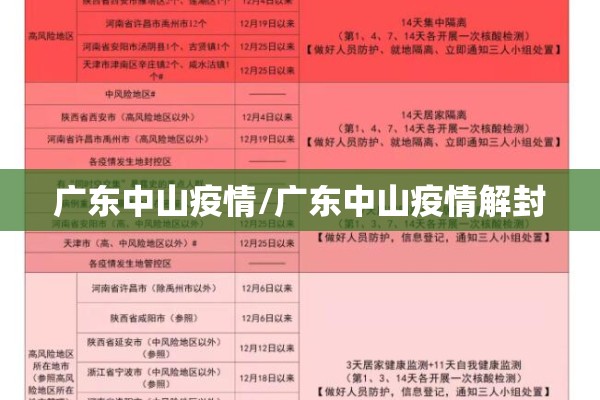 江苏淮安疫情最新通报/江苏淮安受灾最新消息