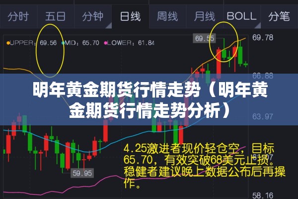 明年黄金期货行情走势（明年黄金期货行情走势分析）