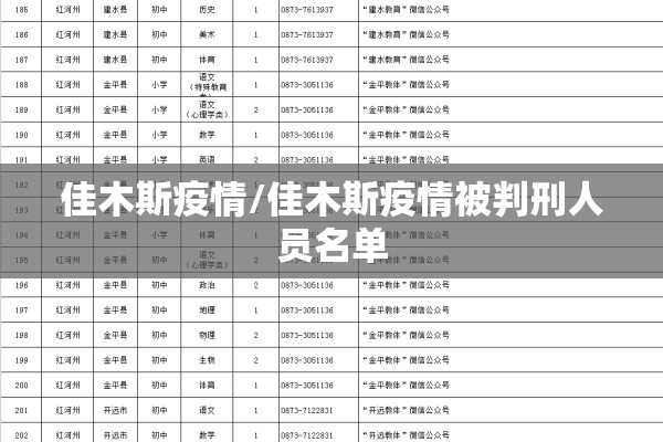 佳木斯疫情/佳木斯疫情被判刑人员名单