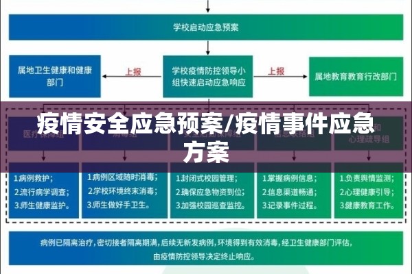 疫情防护科普（科普疫情知识健康卫生防护常识）