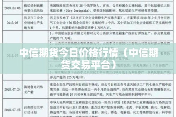 【2020期货行情展望图,2021期货行情】